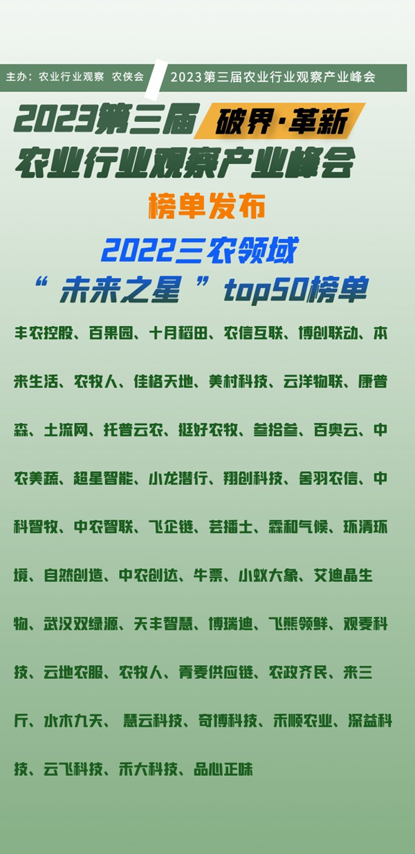《2022三農(nóng)領域未來之星top50》
